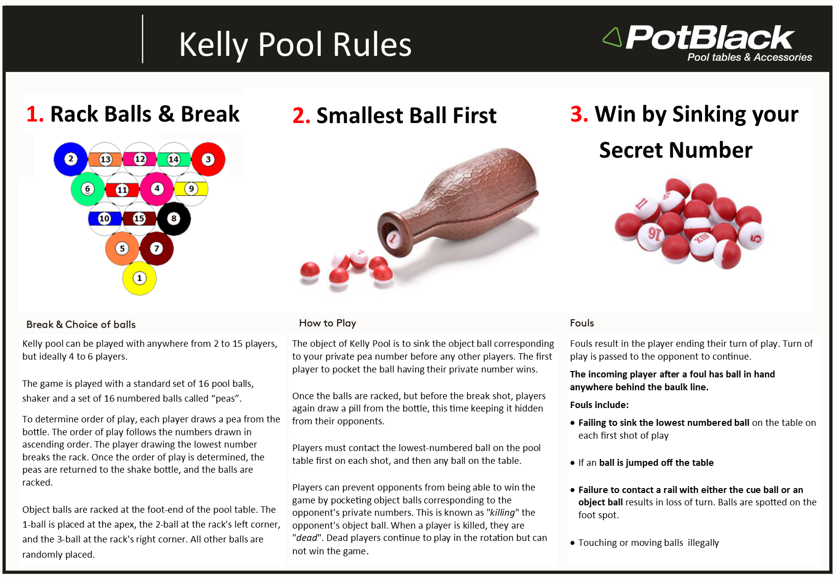 kelly pool rules